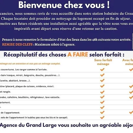 Mediterranee 32 - T2, Immeuble Devant La Plage, Au Centre-ville Du Grau-du-roi. 4 Personnes *